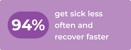 Elvera Gut Support Complex