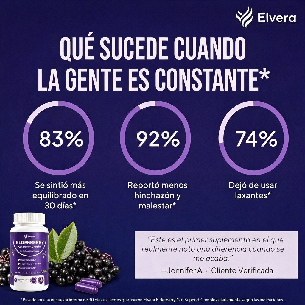 Complejo de Soporte Intestinal con Saúco, Zinc y Vitamina C